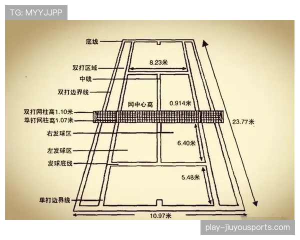 新手必看：关于边线规则的核心要点，比赛时不可忽视的细节